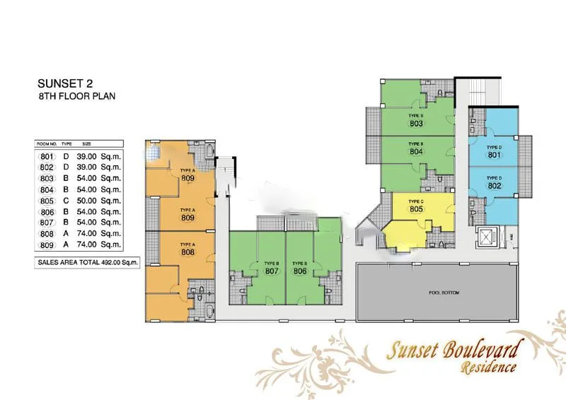 8th floor