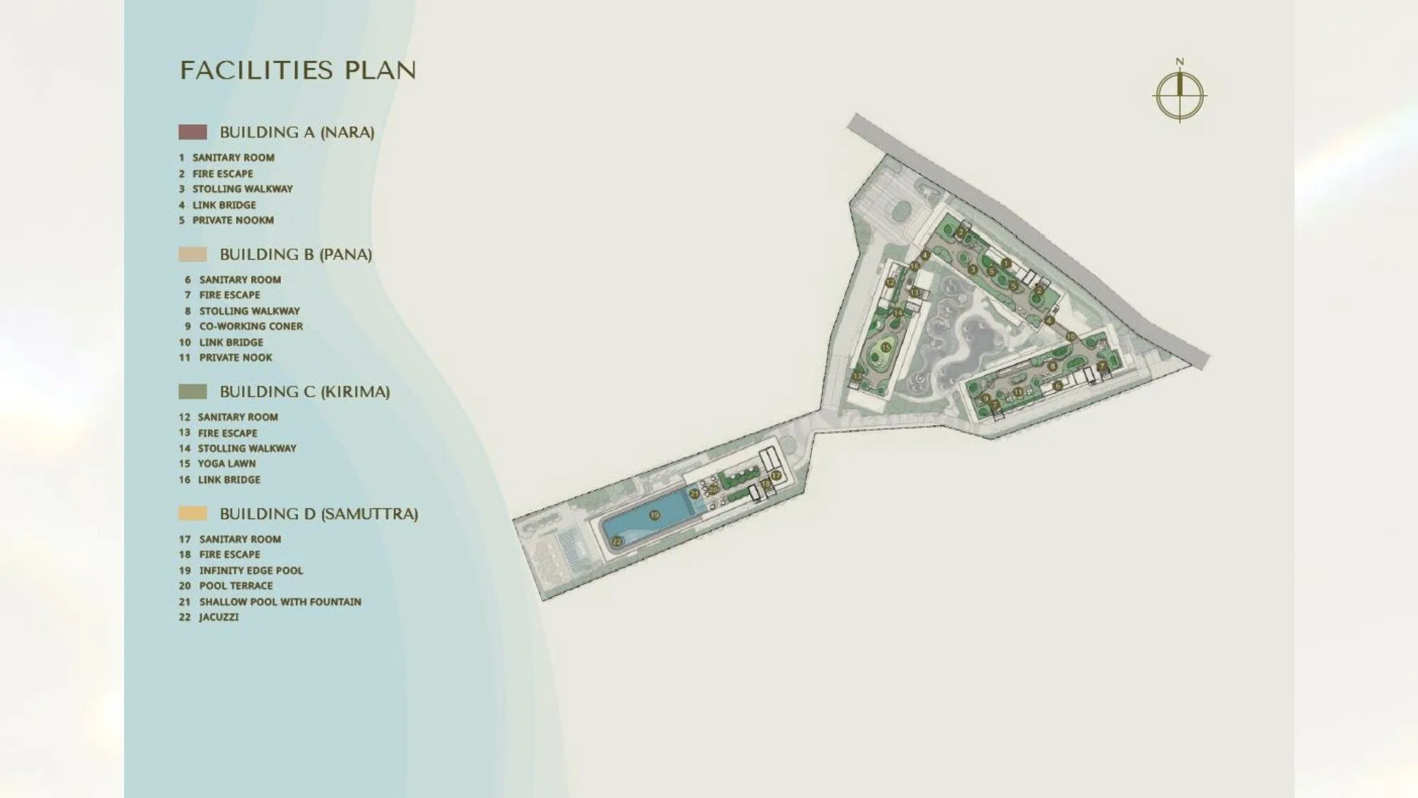 Facilities floor