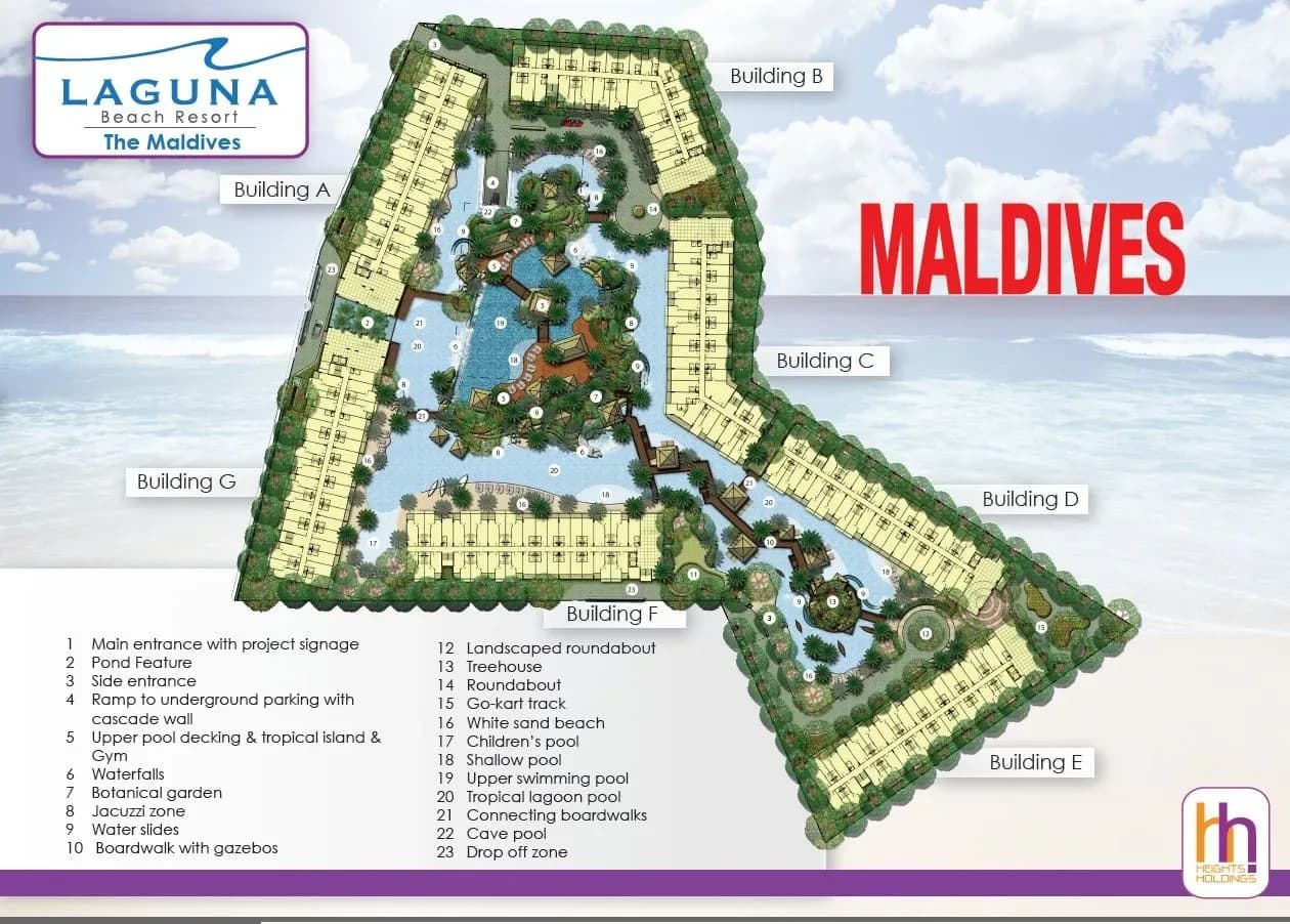 Masterplan