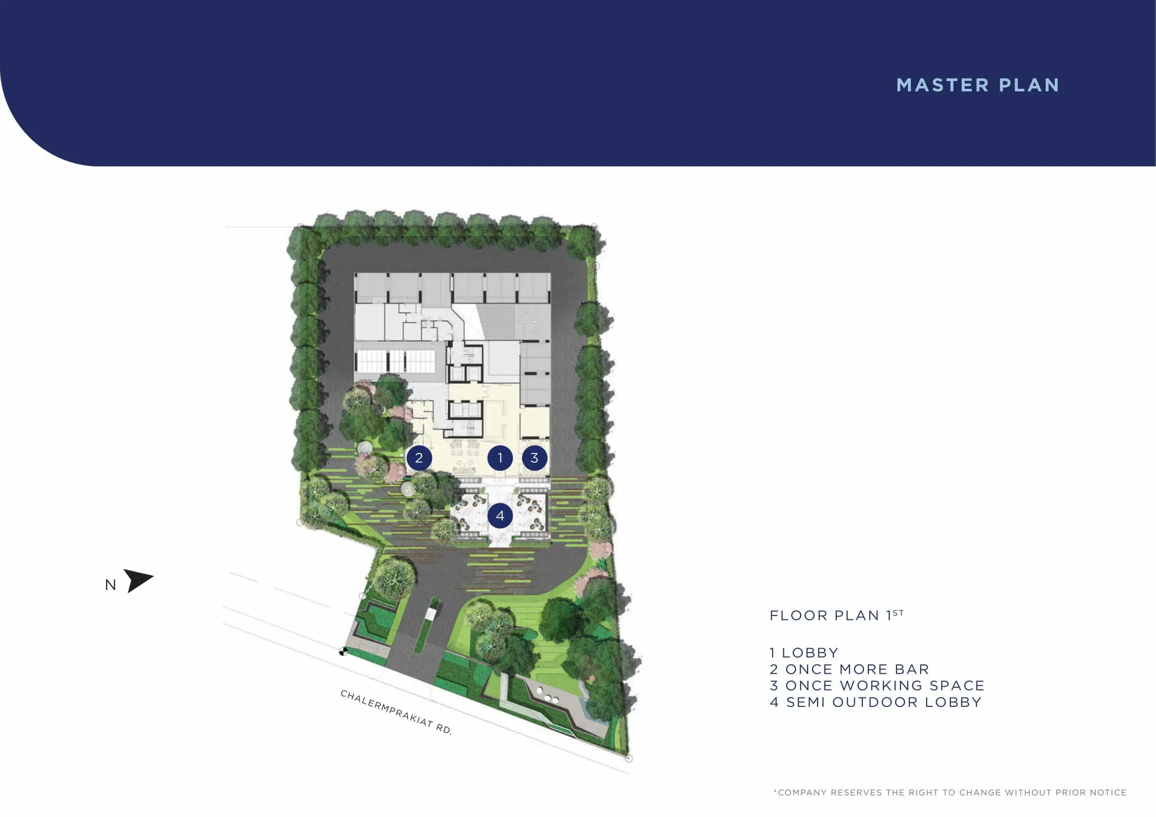 Masterplan