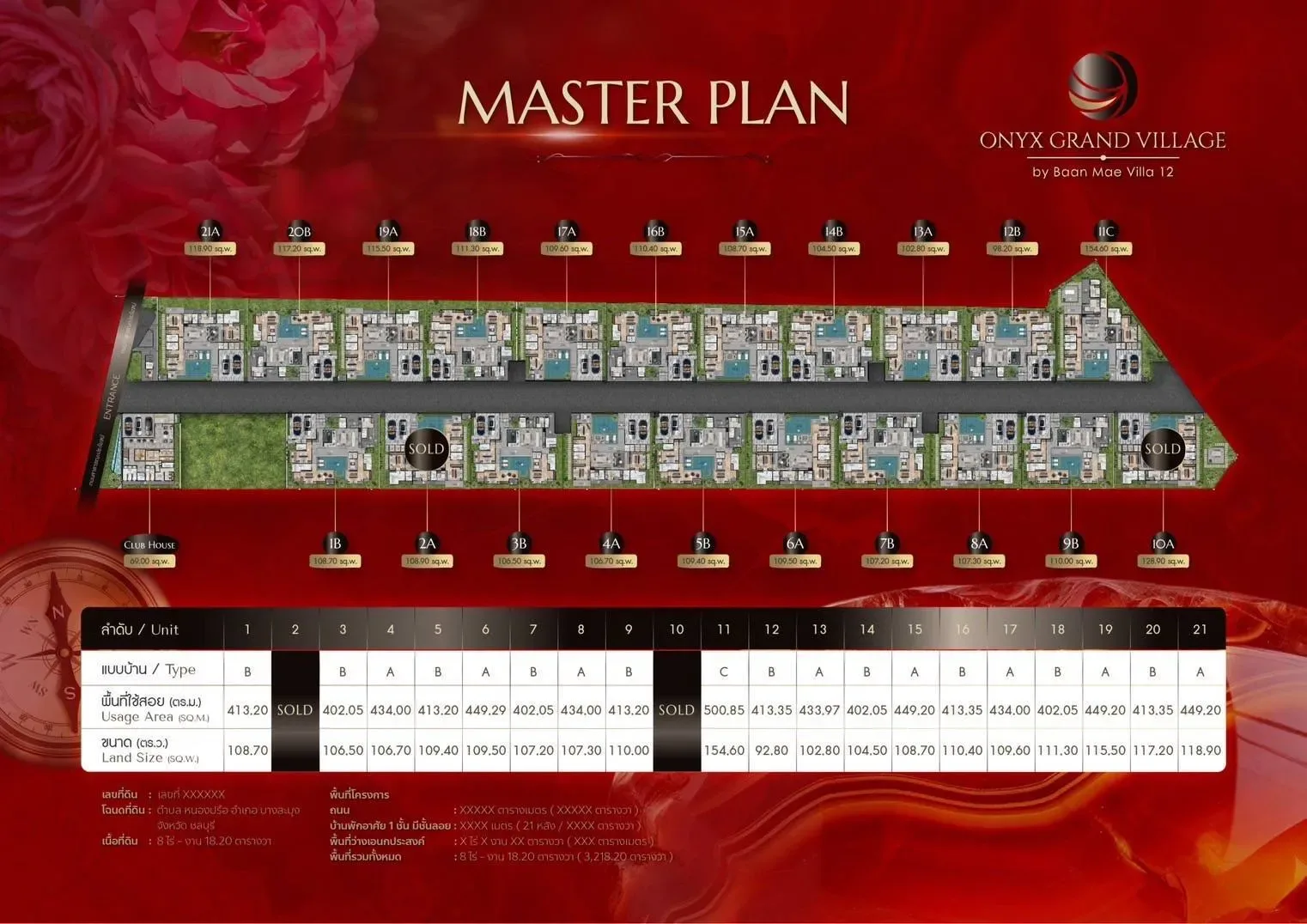 Masterplan