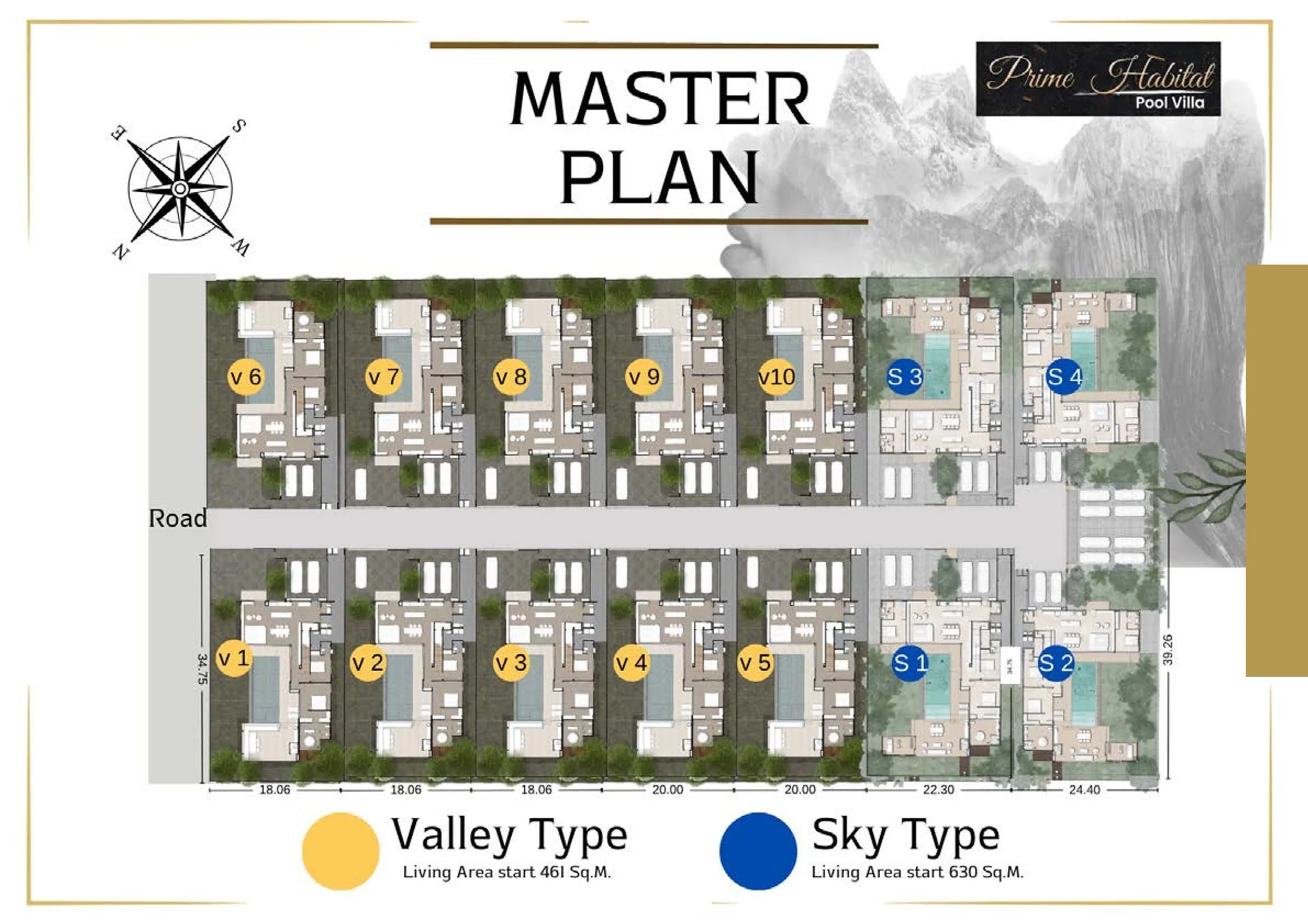 Masterplan