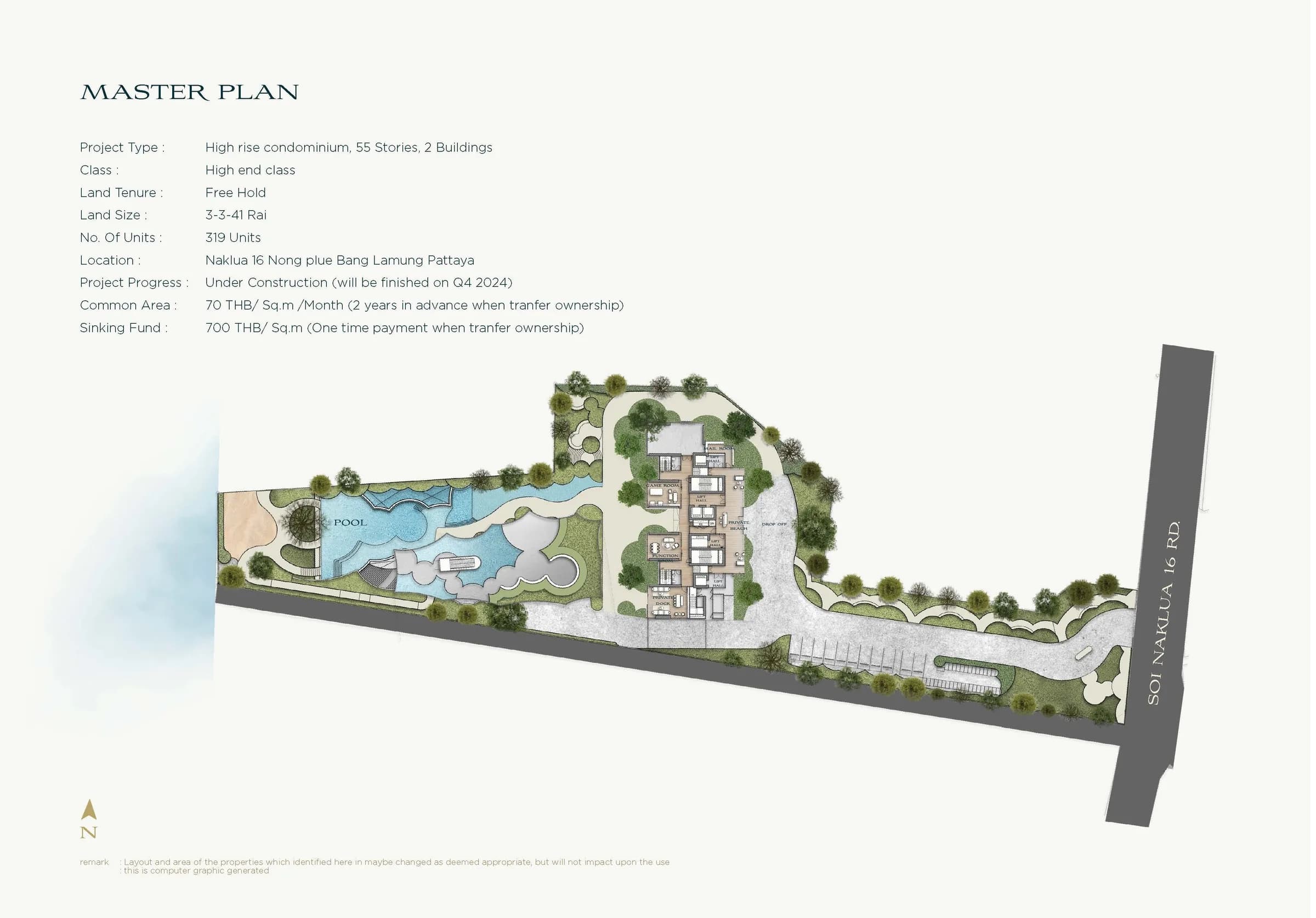 Masterplan