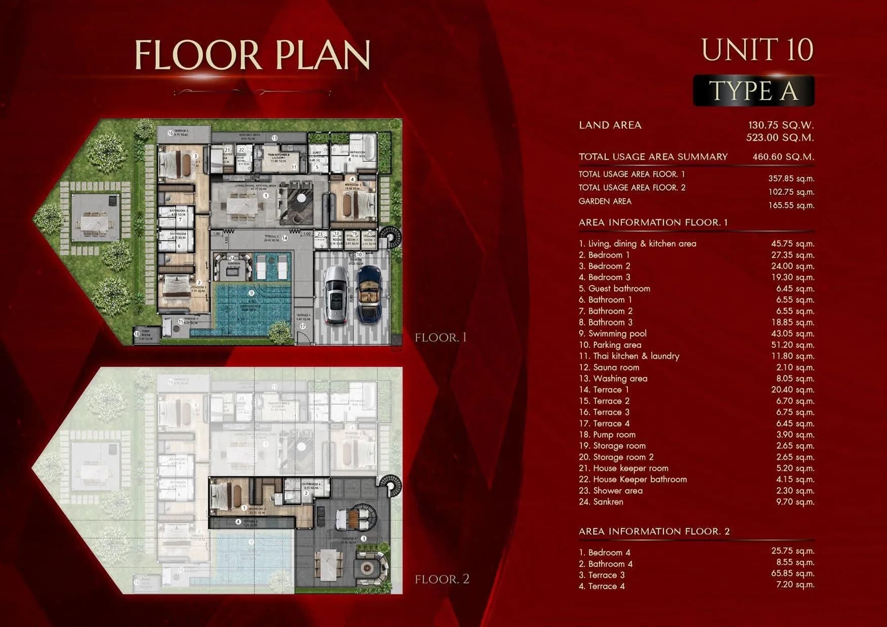 Unit 10th