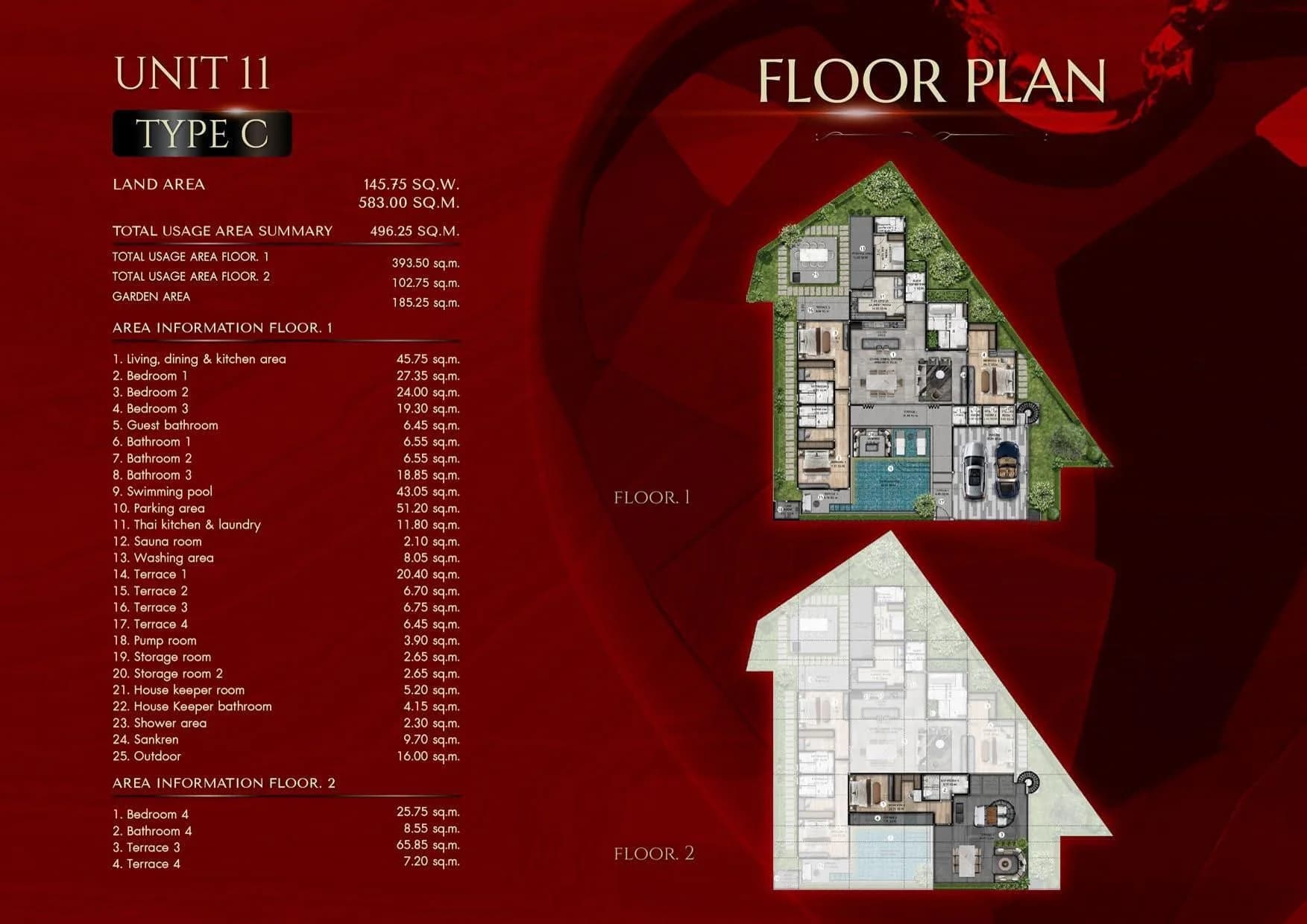 Unit 11th