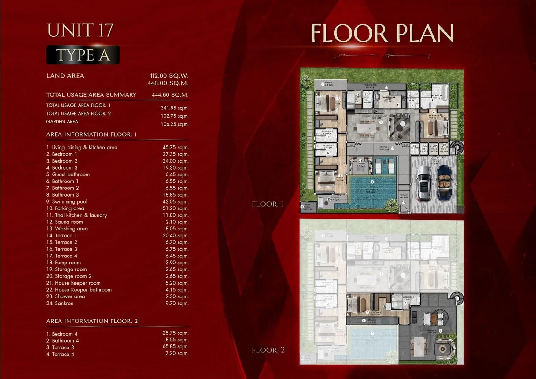 Unit 17th