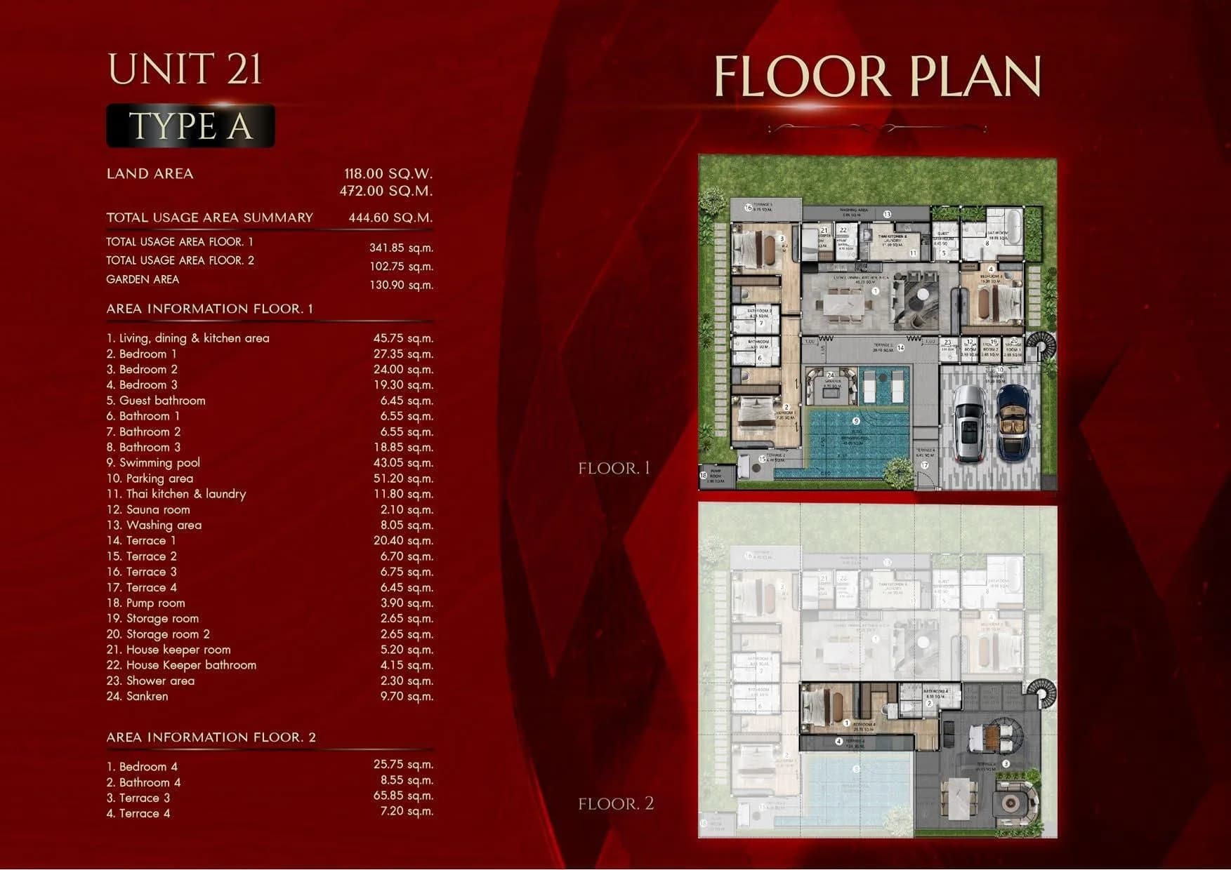 Unit 21st