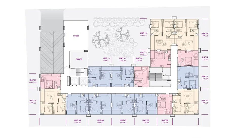 Unitplan
