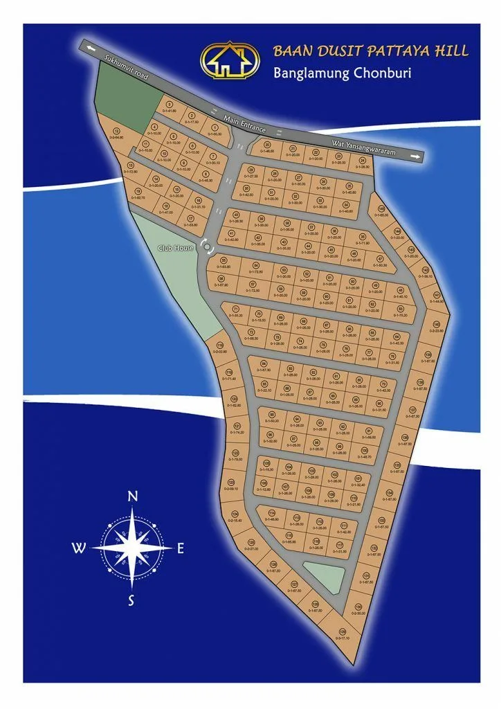 Master plan