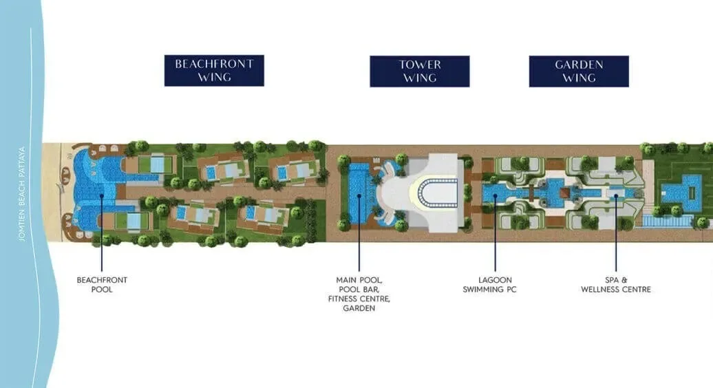 Masterplan